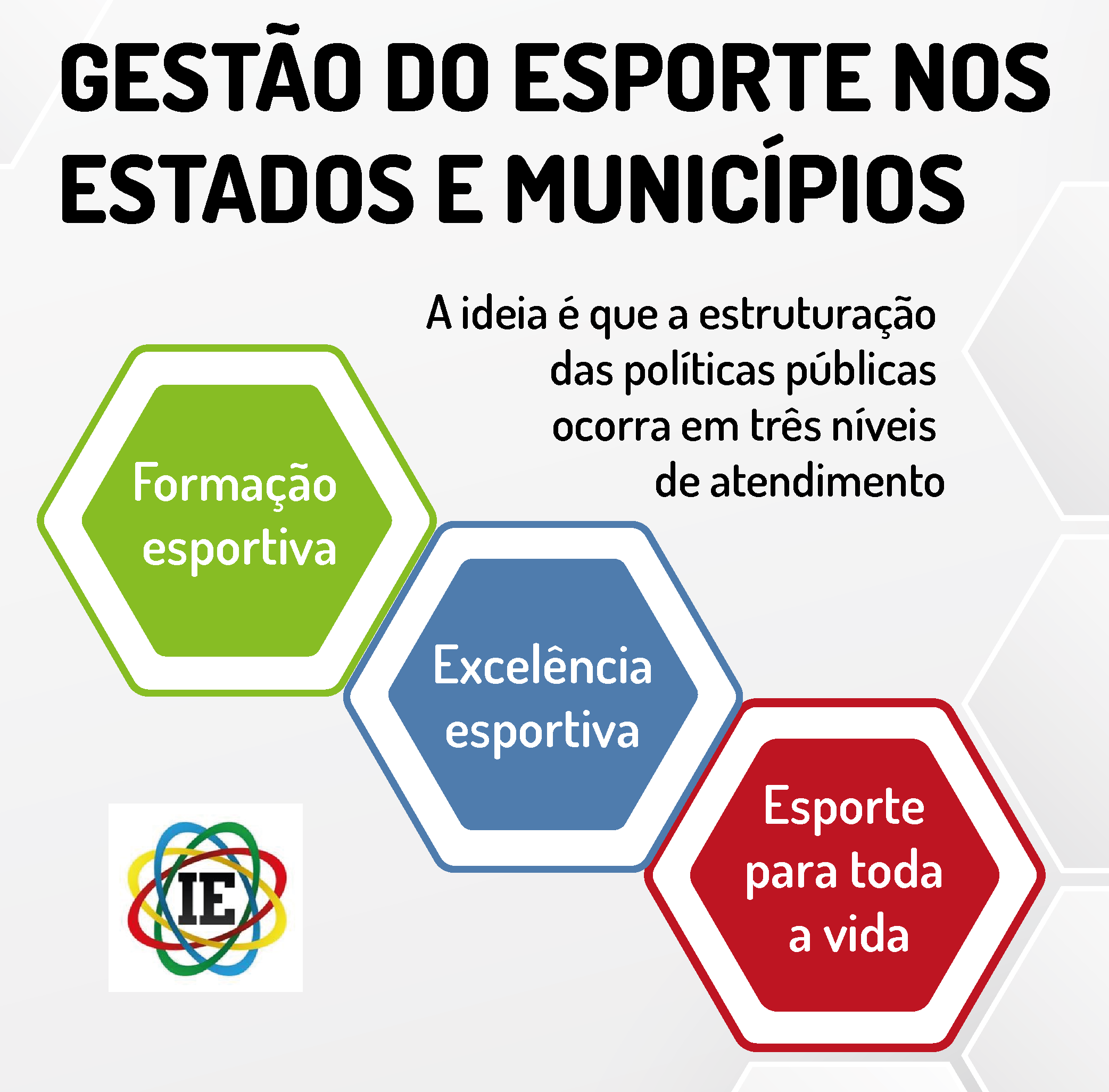 AS Gestão Esportiva