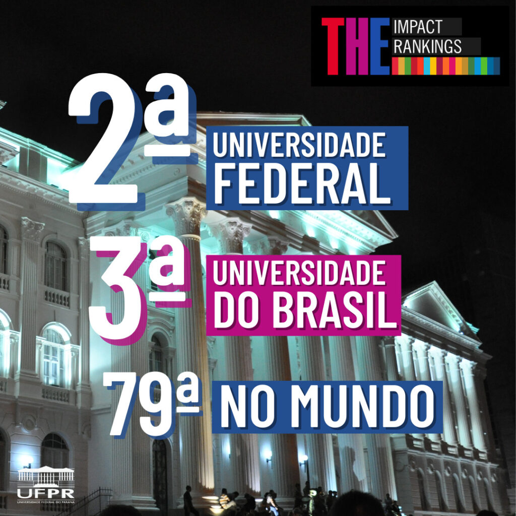 Ufpr Fica Em 2º Lugar Entre Federais 3º Entre Universidades Do Brasil E 79º No Mundo Em Ranking 4676